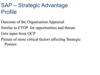 SAP – Strategic Advantage
Profile
Outcome of the Organisation Appraisal
Similar to ETOP for opportunities and threats
Gets input from OCP
Picture of more critical factors affecting Strategic
Posture
 