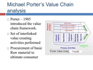 Michael Porter’s Value Chain
analysis
 Porter – 1985
introduced the value
chain framework.
 Set of interlinked
value creating
activities performed
 Procurement of basic
Raw material to
ultimate consumer
 