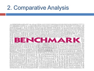 2. Comparative Analysis
Benchmarking
 