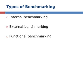 Types of Benchmarking
 Internal benchmarking
 External benchmarking
 Functional benchmarking
 