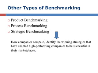 Other Types of Benchmarking
 Product Benchmarking
 Process Benchmarking
 Strategic Benchmarking
How companies compete, identify the winning strategies that
have enabled high-performing companies to be successful in
their marketplaces.
 