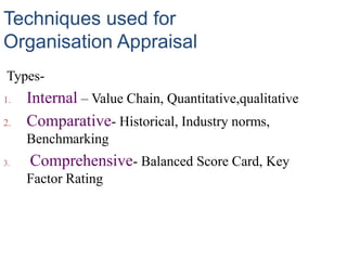 Techniques used for
Organisation Appraisal
Types-
1. Internal – Value Chain, Quantitative,qualitative
2. Comparative- Historical, Industry norms,
Benchmarking
3. Comprehensive- Balanced Score Card, Key
Factor Rating
 