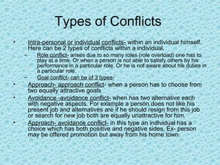 Organisation behaviour | PPT