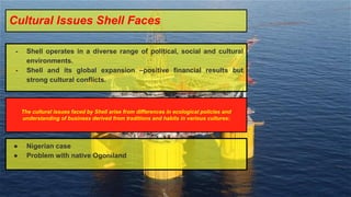 Organisation behavior of shell | PPT