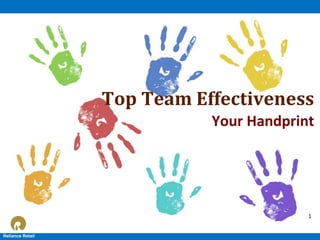 Top Team Effectiveness
Your Handprint

1
1
Reliance Retail

 