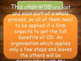 EVALUATIONThis steps in OD are last
and main part of a whole
process, so all of them need
to be applied if a firm
expects to get the full
benefits of OD. An
organisation which applies
only a few steps and leaves
the others will be
 