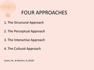 FOUR APPROACHES
1. The Structural Approach
2. The Perceptual Approach
3. The Interactive Approach
4. The Cultural Approach
Castro, M., & Martins, N.,2010).
 