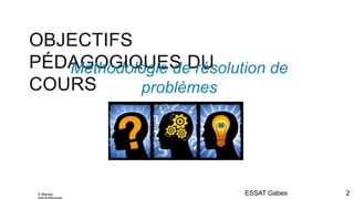 OBJECTIFS
PÉDAGOGIQUES DU
COURS
ESSAT Gabes 2
© Marwa
Méthodologie de résolution de
problèmes
 