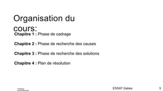 Organisation du
cours:
ESSAT Gabes 5
Chapitre 1 : Phase de cadrage
Chapitre 2 : Phase de recherche des causes
Chapitre 3 : Phase de recherche des solutions
Chapitre 4 : Plan de résolution
© Marwa
 