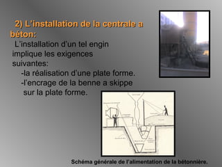 2) L’installation de la centrale a2) L’installation de la centrale a
béton:béton:
L’installation d’un tel engin
implique les exigences
suivantes:
-la réalisation d’une plate forme.
-l’encrage de la benne a skippe
sur la plate forme.
Schéma générale de l’alimentation de la bétonnière.
 