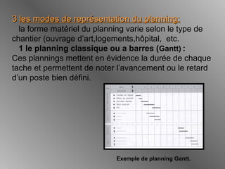 33 les modes de représentation du planning:les modes de représentation du planning:
la forme matériel du planning varie selon le type de
chantier (ouvrage d’art,logements,hôpital, etc.
1 le planning classique ou a barres (Gantt) :
Ces plannings mettent en évidence la durée de chaque
tache et permettent de noter l’avancement ou le retard
d’un poste bien défini.
Exemple de planning Gantt.
 