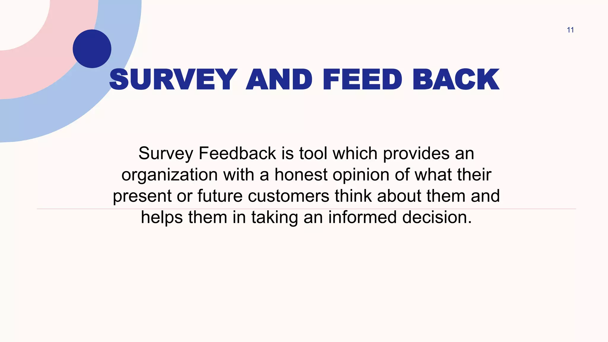 SURVEY AND FEED BACK
11
Survey Feedback is tool which provides an
organization with a honest opinion of what their
present or future customers think about them and
helps them in taking an informed decision.
 