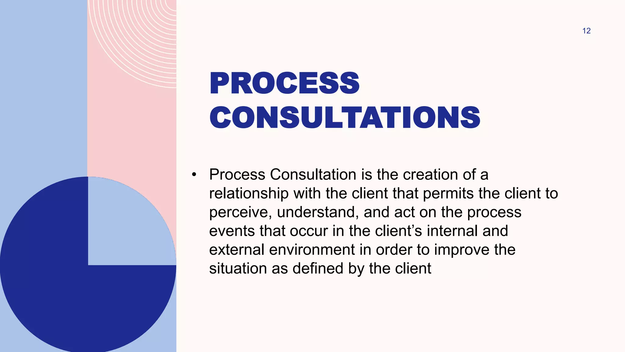 PROCESS
CONSULTATIONS
12
• Process Consultation is the creation of a
relationship with the client that permits the client to
perceive, understand, and act on the process
events that occur in the client’s internal and
external environment in order to improve the
situation as defined by the client
 