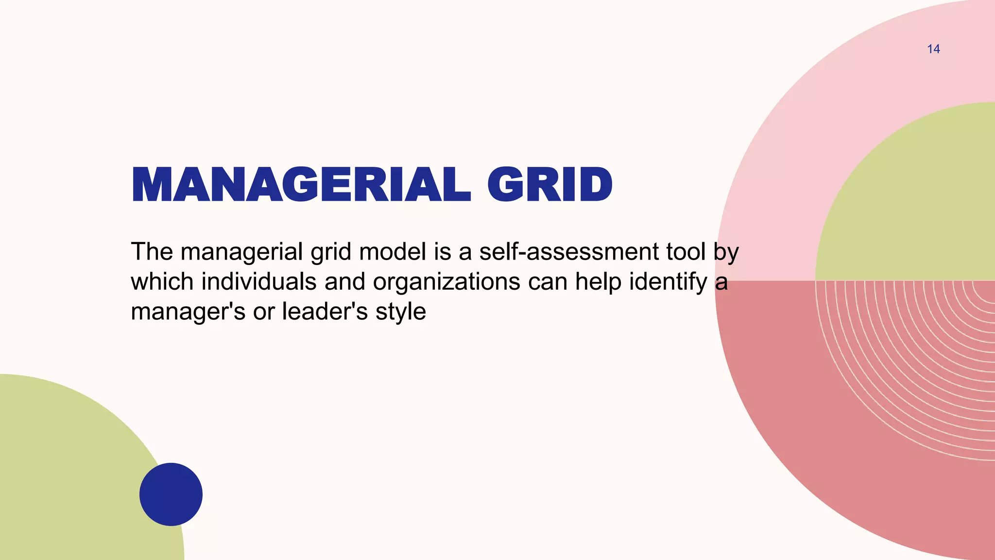 MANAGERIAL GRID
14
The managerial grid model is a self-assessment tool by
which individuals and organizations can help identify a
manager's or leader's style
 