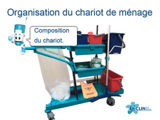 Organisation du chariot