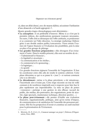 Organisation D Un Event Sportif