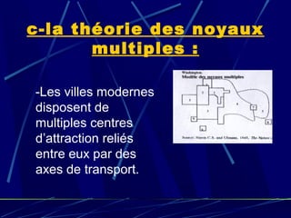c-la théorie des noyaux
multiples :
-Les villes modernes
disposent de
multiples centres
d’attraction reliés
entre eux par des
axes de transport.
 
