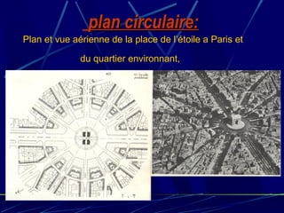 plan circulaire:plan circulaire:
Plan et vue aérienne de la place de l’étoile a Paris et
du quartier environnant,
 