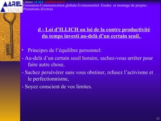 d - Loi d’ILLICH ou loi de la contre productivité
du temps investi au-delà d’un certain seuil.
• Principes de l’équilibre personnel:
- Au-delà d’un certain seuil horaire, sachez-vous arrêter pour
faire autre chose,
- Sachez persévérer sans vous obstiner, refusez l’activisme et
le perfectionnisme,
- Soyez conscient de vos limites.
12
Cabinet ARIEL ASSISTANCE
Formation-Communication globale-Evènementiel- Etudes et montage de projets-
Prestations diverses
 