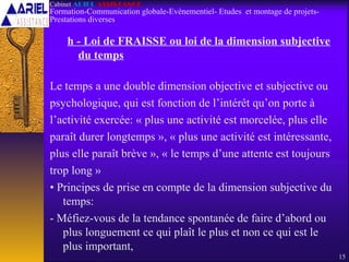 h - Loi de FRAISSE ou loi de la dimension subjective
du temps
Le temps a une double dimension objective et subjective ou
psychologique, qui est fonction de l’intérêt qu’on porte à
l’activité exercée: « plus une activité est morcelée, plus elle
paraît durer longtemps », « plus une activité est intéressante,
plus elle paraît brève », « le temps d’une attente est toujours
trop long »
• Principes de prise en compte de la dimension subjective du
temps:
- Méfiez-vous de la tendance spontanée de faire d’abord ou
plus longuement ce qui plaît le plus et non ce qui est le
plus important,
15
Cabinet ARIEL ASSISTANCE
Formation-Communication globale-Evènementiel- Etudes et montage de projets-
Prestations diverses
 