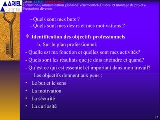  Identification des objectifs professionnels
b. Sur le plan professionnel:
- Quelle est ma fonction et quelles sont mes activités?
- Quels sont les résultats que je dois atteindre et quand?
- Qu’est ce qui est essentiel et important dans mon travail?
Les objectifs donnent aux gens :
• Le but et le sens
• La motivation
• La sécurité
• La curiosité
17
Cabinet ARIEL ASSISTANCE
Formation-Communication globale-Evènementiel- Etudes et montage de projets-
Prestations diverses
- Quels sont mes buts ?
- Quels sont mes désirs et mes motivations ?
 