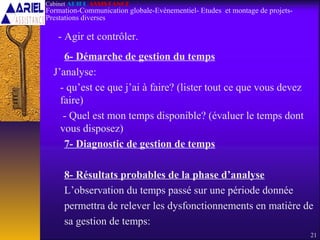 6- Démarche de gestion du temps
J’analyse:
- qu’est ce que j’ai à faire? (lister tout ce que vous devez
faire)
- Quel est mon temps disponible? (évaluer le temps dont
vous disposez)
7- Diagnostic de gestion de temps
8- Résultats probables de la phase d’analyse
L’observation du temps passé sur une période donnée
permettra de relever les dysfonctionnements en matière de
sa gestion de temps:
21
Cabinet ARIEL ASSISTANCE
Formation-Communication globale-Evènementiel- Etudes et montage de projets-
Prestations diverses
- Agir et contrôler.
 