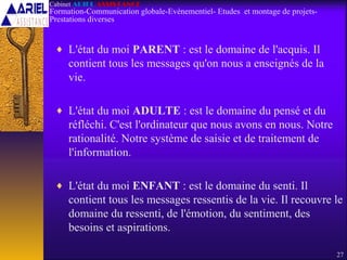 ♦ L'état du moi PARENT : est le domaine de l'acquis. Il
contient tous les messages qu'on nous a enseignés de la
vie.
♦ L'état du moi ADULTE : est le domaine du pensé et du
réfléchi. C'est l'ordinateur que nous avons en nous. Notre
rationalité. Notre système de saisie et de traitement de
l'information.
♦ L'état du moi ENFANT : est le domaine du senti. Il
contient tous les messages ressentis de la vie. Il recouvre le
domaine du ressenti, de l'émotion, du sentiment, des
besoins et aspirations.
27
Cabinet ARIEL ASSISTANCE
Formation-Communication globale-Evènementiel- Etudes et montage de projets-
Prestations diverses
 