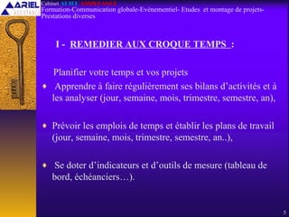 I - REMEDIER AUX CROQUE TEMPS :
Planifier votre temps et vos projets
♦ Apprendre à faire régulièrement ses bilans d’activités et à
les analyser (jour, semaine, mois, trimestre, semestre, an),
♦ Prévoir les emplois de temps et établir les plans de travail
(jour, semaine, mois, trimestre, semestre, an..),
♦ Se doter d’indicateurs et d’outils de mesure (tableau de
bord, échéanciers…).
5
Cabinet ARIEL ASSISTANCE
Formation-Communication globale-Evènementiel- Etudes et montage de projets-
Prestations diverses
 