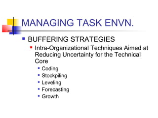 MANAGING TASK ENVN. 
 BUFFERING STRATEGIES 
 Intra-Organizational Techniques Aimed at 
Reducing Uncertainty for the Technical 
Core 
 Coding 
 Stockpiling 
 Leveling 
 Forecasting 
 Growth 
 
