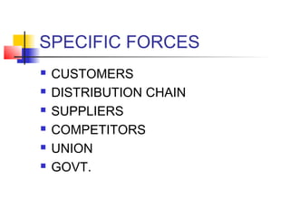 SPECIFIC FORCES 
 CUSTOMERS 
 DISTRIBUTION CHAIN 
 SUPPLIERS 
 COMPETITORS 
 UNION 
 GOVT. 
 