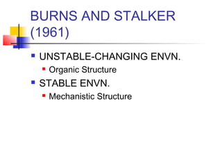 BURNS AND STALKER 
(1961) 
 UNSTABLE-CHANGING ENVN. 
 Organic Structure 
 STABLE ENVN. 
 Mechanistic Structure 
 