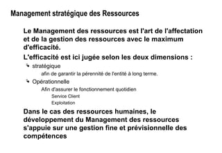 Management stratégique des Ressources
Le Management des ressources est l'art de l'affectation
et de la gestion des ressources avec le maximum
d'efficacité.
L'efficacité est ici jugée selon les deux dimensions :
 stratégique
afin de garantir la pérennité de l'entité à long terme.
 Opérationnelle
Afin d'assurer le fonctionnement quotidien
Service Client
Exploitation
Dans le cas des ressources humaines, le
développement du Management des ressources
s'appuie sur une gestion fine et prévisionnelle des
compétences
 