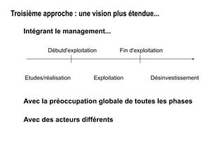 Troisième approche : une vision plus étendue...
Intégrant le management...
Avec la préoccupation globale de toutes les phases
Avec des acteurs différents
Débutd'exploitation Fin d'exploitation
Etudes/réalisation Exploitation Désinvestissement
 