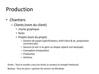 Production
• Chantiers
   – Clients (nom du client)
        • charte graphique
        • fonts
        • Projets (nom du projet)
             – Gestion de projet (spécifications, brief client & dc, proposition
               commerciale)
             – Sources (à voir si on gère un disque séparé non backupé)
             – Conception (maquettes)
             – Production
             – Archives

Droits : Tout le monde a tous les droits (y compris le compte freelance)
Backup : Tous les jours + gestion de version via Windows
 