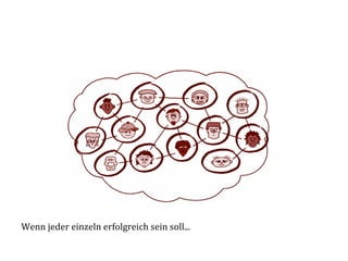 Wenn	
  jeder	
  einzeln	
  erfolgreich	
  sein	
  soll...	
  
	
  
	
  
	
  
	
  
 