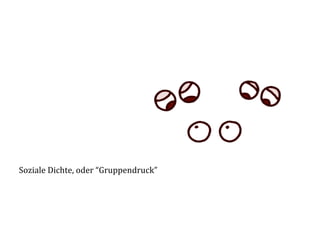 Soziale	
  Dichte,	
  oder	
  “Gruppendruck”	
  
 