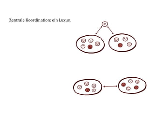 Zentrale	
  Koordination:	
  ein	
  Luxus.	
  
 