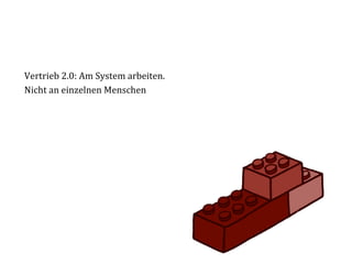 Vertrieb	
  2.0:	
  Am	
  System	
  arbeiten.	
  	
  
Nicht	
  an	
  einzelnen	
  Menschen	
  
 