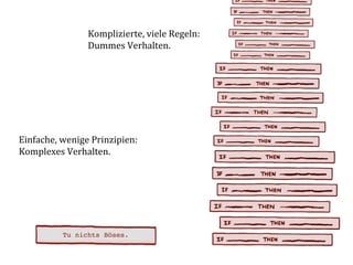  
	
  
                   Komplizierte,	
  viele	
  Regeln:	
  
                   Dummes	
  Verhalten.	
  
                   	
  
                   	
  
                   	
  
                   	
  
                   	
  
                   	
  
                   	
  
Einfache,	
  wenige	
  Prinzipien:	
  
Komplexes	
  Verhalten.	
  
	
  




             Tu nichts Böses.	

 