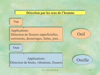 Détection par les sens de l’homme
Vue
Applications:
Détection de fissures superficielles,
corrosions, desserrages, fuites, jeux…

Oeil

Ouie
Applications:
Détection de bruits, vibrations, fissures
Prof. BOUAMI Driss

Oreille
107

 