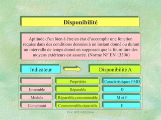 Disponibilité
Aptitude d’un bien à être en état d’accomplir une fonction
requise dans des conditions données à un instant donné ou durant
un intervalle de temps donné en supposant que la fourniture des
moyens extérieurs est assurée. (Norme NF EN 13306)

Disponibilité A

Indicateur
Propriétés

Caractéristiques FMD

Ensemble

Réparable

D

Module

Réparable,consommable

M et F

Composant

Consommable,réparable

F

Prof. BOUAMI Driss

11

 
