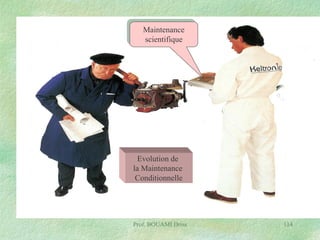 Maintenance
scientifique

Evolution de
la Maintenance
Conditionnelle

Prof. BOUAMI Driss

114

 