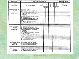 Prof. BOUAMI Driss

118

 