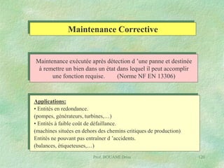 Maintenance Corrective

Maintenance exécutée après détection d ’une panne et destinée
à remettre un bien dans un état dans lequel il peut accomplir
une fonction requise.
(Norme NF EN 13306)

Applications:
• Entités en redondance.
(pompes, générateurs, turbines,…)
• Entités à faible coût de défaillance.
(machines situées en dehors des chemins critiques de production)
Entités ne pouvant pas entraîner d ’accidents.
(balances, étiqueteuses,…)
Prof. BOUAMI Driss

120

 