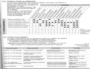 Prof. BOUAMI Driss

122

 