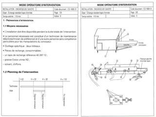 Prof. BOUAMI Driss

123

 