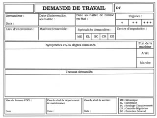 Prof. BOUAMI Driss

147

 