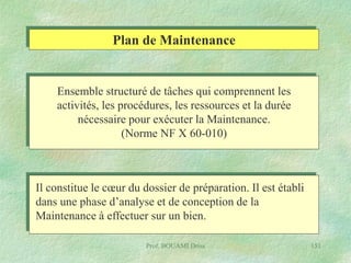 Plan de Maintenance

Ensemble structuré de tâches qui comprennent les
activités, les procédures, les ressources et la durée
nécessaire pour exécuter la Maintenance.
(Norme NF X 60-010)

Il constitue le cœur du dossier de préparation. Il est établi
dans une phase d’analyse et de conception de la
Maintenance à effectuer sur un bien.
Prof. BOUAMI Driss

151

 