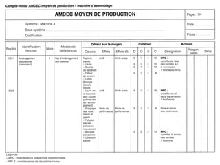 Prof. BOUAMI Driss

160

 
