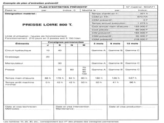 Prof. BOUAMI Driss

165

 